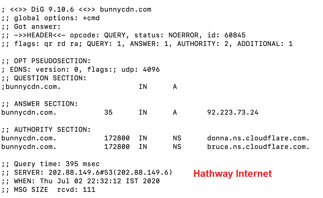 Hathway 1