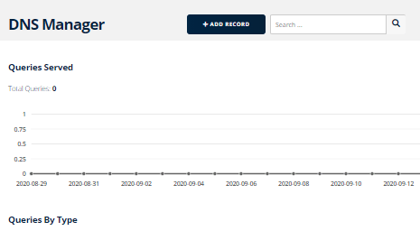 bunnycdn dns analytics