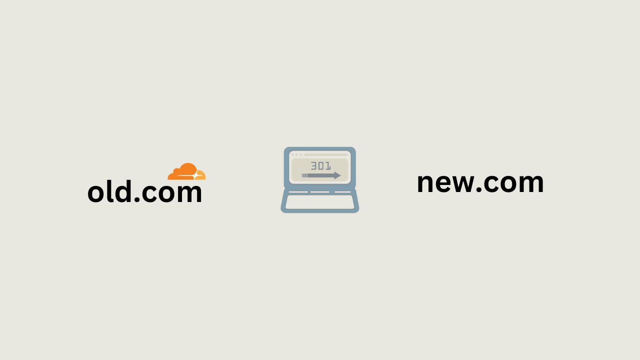 Перенаправление старого домена на новый с помощью правила страниц Cloudflare